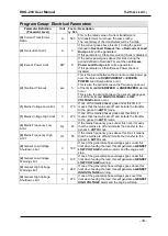 Предварительный просмотр 34 страницы Datakom DKG-209 User Manual