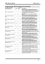 Предварительный просмотр 36 страницы Datakom DKG-209 User Manual