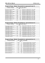 Предварительный просмотр 41 страницы Datakom DKG-209 User Manual