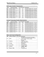 Preview for 35 page of Datakom DKG-225 User Manual