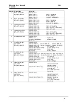 Preview for 9 page of Datakom DKG-309 User Manual