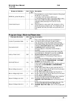 Preview for 30 page of Datakom DKG-309 User Manual