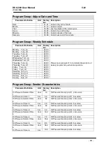 Preview for 34 page of Datakom DKG-309 User Manual