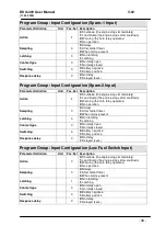 Preview for 38 page of Datakom DKG-309 User Manual