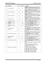 Preview for 13 page of Datakom DKG-317 User Manual