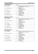 Preview for 18 page of Datakom DKG-317 User Manual