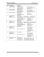 Предварительный просмотр 9 страницы Datakom DKG-319 User Manual