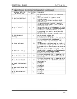 Предварительный просмотр 34 страницы Datakom DKG-319 User Manual