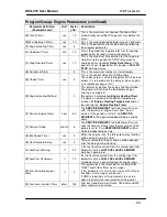 Предварительный просмотр 39 страницы Datakom DKG-319 User Manual