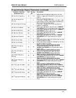 Предварительный просмотр 40 страницы Datakom DKG-319 User Manual