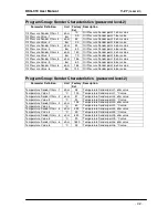 Предварительный просмотр 42 страницы Datakom DKG-319 User Manual