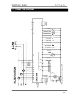 Предварительный просмотр 55 страницы Datakom DKG-319 User Manual