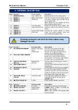 Предварительный просмотр 16 страницы Datakom DKG-325 User Manual