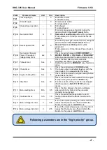 Предварительный просмотр 27 страницы Datakom DKG-325 User Manual