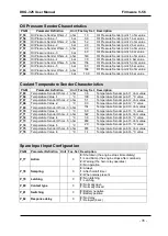 Предварительный просмотр 31 страницы Datakom DKG-325 User Manual