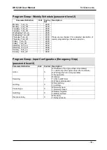 Предварительный просмотр 33 страницы Datakom DKG-329 User Manual