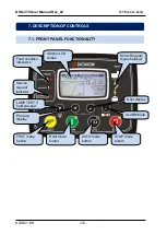 Предварительный просмотр 26 страницы Datakom DKG-379 Manual