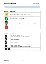 Предварительный просмотр 27 страницы Datakom DKG-379 Manual