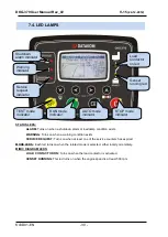 Предварительный просмотр 30 страницы Datakom DKG-379 Manual