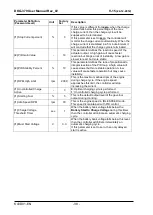 Предварительный просмотр 38 страницы Datakom DKG-379 Manual