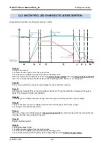 Предварительный просмотр 42 страницы Datakom DKG-379 Manual