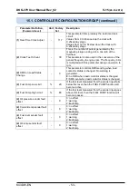 Предварительный просмотр 53 страницы Datakom DKG-379 Manual