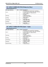 Предварительный просмотр 66 страницы Datakom DKG-379 Manual