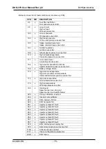 Предварительный просмотр 75 страницы Datakom DKG-379 Manual