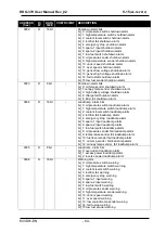 Предварительный просмотр 84 страницы Datakom DKG-379 Manual