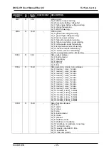 Предварительный просмотр 85 страницы Datakom DKG-379 Manual