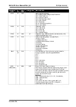 Предварительный просмотр 86 страницы Datakom DKG-379 Manual