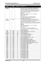 Предварительный просмотр 87 страницы Datakom DKG-379 Manual