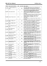 Preview for 33 page of Datakom DKG-507 User Manual