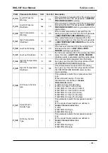 Preview for 34 page of Datakom DKG-507 User Manual