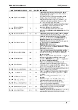 Preview for 35 page of Datakom DKG-507 User Manual