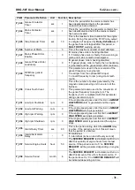 Preview for 36 page of Datakom DKG-507 User Manual