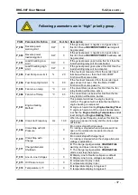 Preview for 37 page of Datakom DKG-507 User Manual