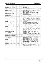 Preview for 38 page of Datakom DKG-507 User Manual