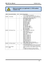 Preview for 40 page of Datakom DKG-507 User Manual