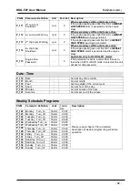 Preview for 42 page of Datakom DKG-507 User Manual