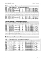 Preview for 43 page of Datakom DKG-507 User Manual