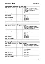 Preview for 45 page of Datakom DKG-507 User Manual