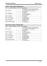 Preview for 46 page of Datakom DKG-507 User Manual