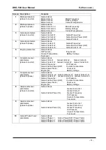 Preview for 9 page of Datakom DKG-509 Manual