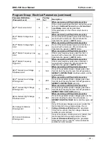 Preview for 41 page of Datakom DKG-509 Manual