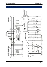 Preview for 62 page of Datakom DKG-509 Manual