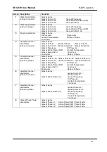 Preview for 9 page of Datakom DKG-519 User Manual