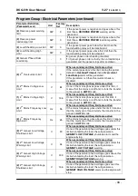 Preview for 36 page of Datakom DKG-519 User Manual