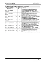 Preview for 40 page of Datakom DKG-519 User Manual