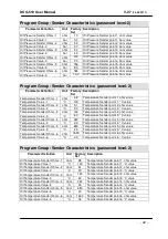 Preview for 42 page of Datakom DKG-519 User Manual